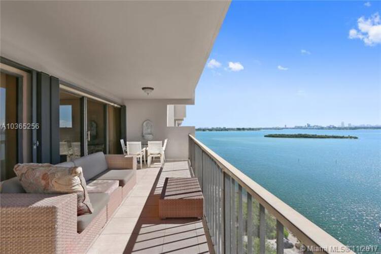 Cricket Club Miami Unit 1909 Condo For Sale In Biscayne Corridor North Miami Condos Condoblackbook