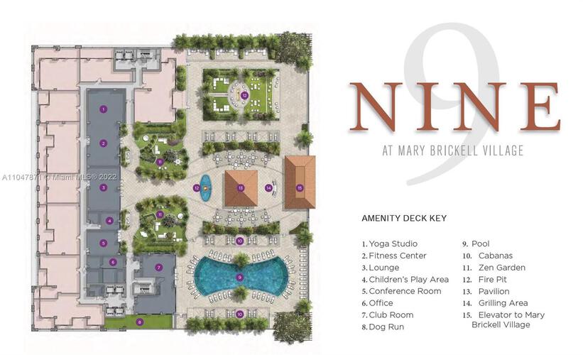 Nine at Mary Brickell Village Unit #UPH05 Condo in Brickell